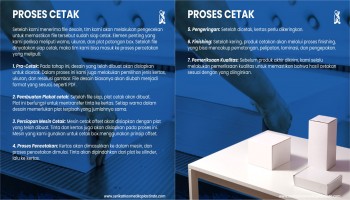 Proses Cetak Box Packaging 1
